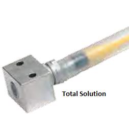 Total Solution